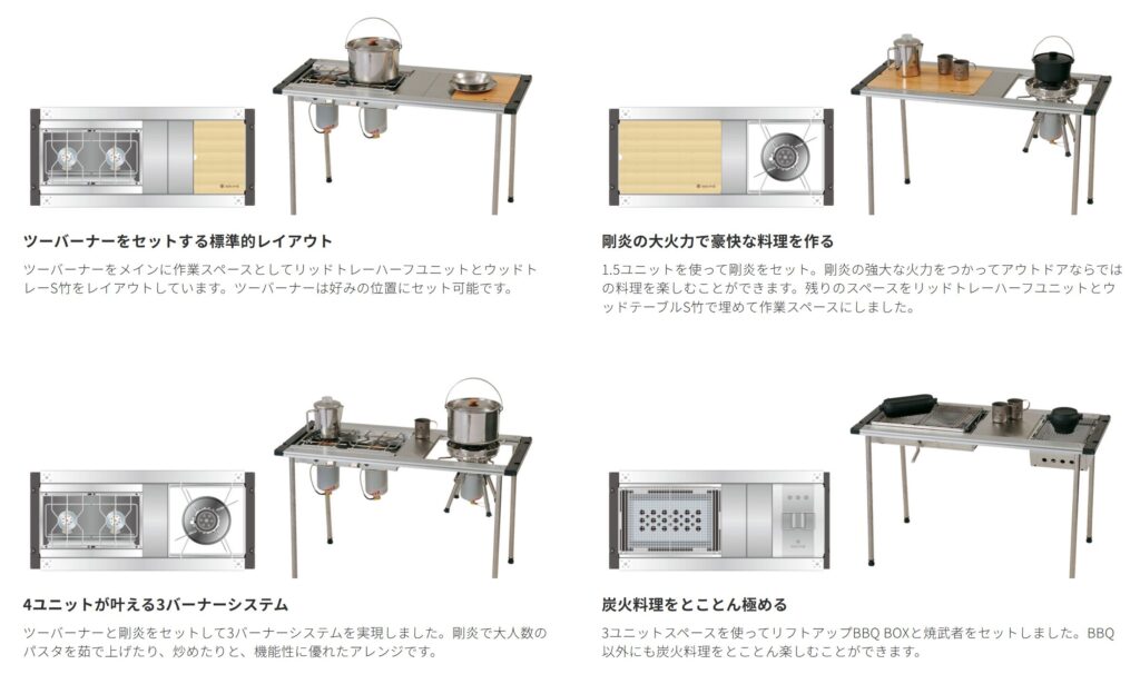 IGTテーブル活用事例