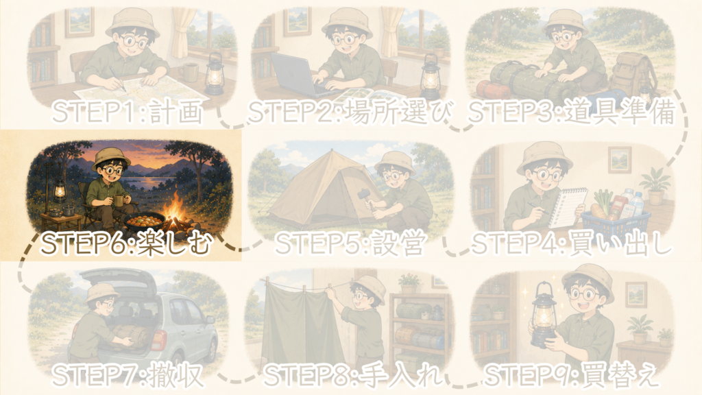 step6のアイキャッチ